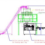 Автоматично пълнене на прах за малки торбички и опаковане в голяма предварително изработена линия за опаковане на торбички